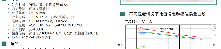 北京bg视讯中国科技有限公司：厂家直销  剩余电流互感器，零序电流互感器，开合式电流互感器，三相电流互感器，电流互感器，开口式电流互感器，电话18612258595